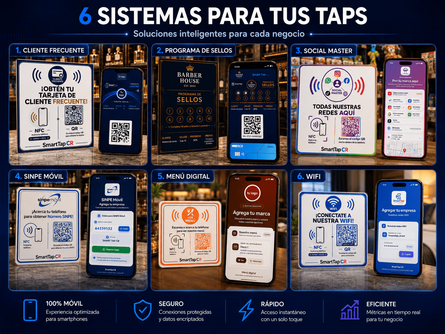 Sistemas disponibles para SmartTap CR